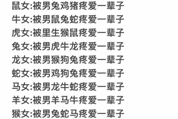 属蛇女和属兔男的婚姻缘分如何? 属蛇女和属兔男的婚姻缘分如何?