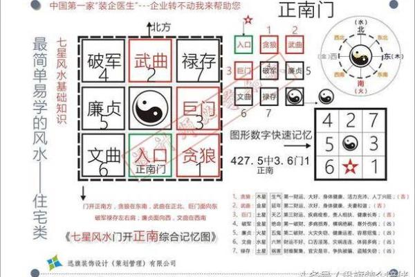 猪年宝宝起名风水分析:如何避开不吉利字 猪年宝宝起名风水分析:如何避开不吉利字