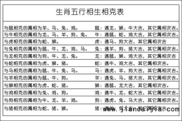 猪年宝宝起名风水分析:如何避开不吉利字 猪年宝宝起名风水分析:如何避开不吉利字