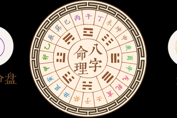 免费生辰八字选手机号,改变命运的最佳选择 免费生辰八字选手机号,改变命运的最佳选择