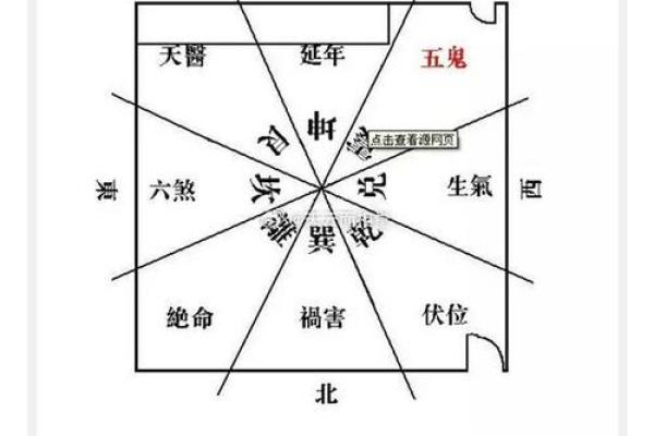 店铺招财风水布局要点 店铺招财风水布局要点