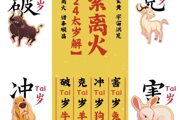 属龙本命年如何加强自我成长 属龙本命年如何加强自我成长