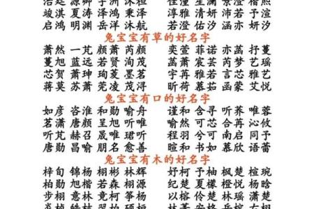 如何为宝宝起个有寓意的名字 免费参考