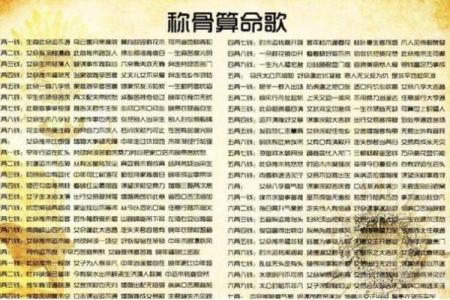 命运中的大贵命：如何通过命理分析判断