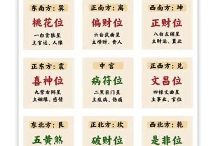 破解风水中的逼虎煞气，提升居家运势