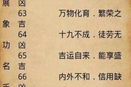 生辰八字解析：买房时要避开的五大命理禁忌