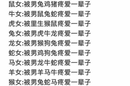 属蛇女和属兔男的婚姻缘分如何？