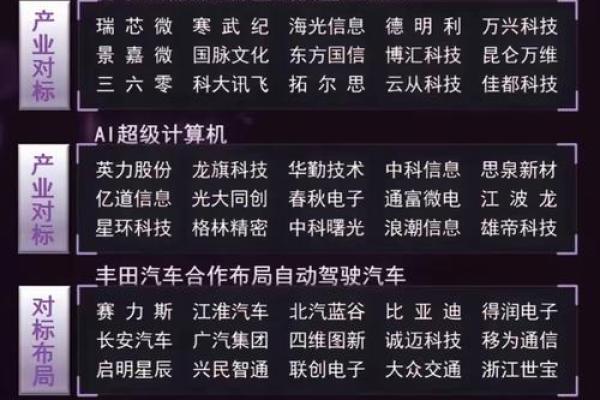 智能科技公司名字创意来源与命名技巧解析 智能科技公司名字创意来源与命名技巧解析
