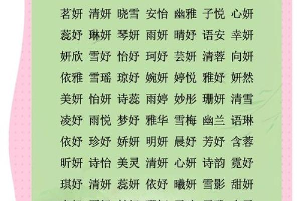 教育机构命名技巧:如何让名字脱颖而出 教育机构命名技巧:如何让名字脱颖而出