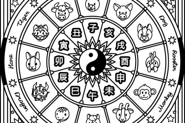 想知道自己五行属性吗?生辰八字帮你算明白 想知道自己五行属性吗?生辰八字帮你算明白