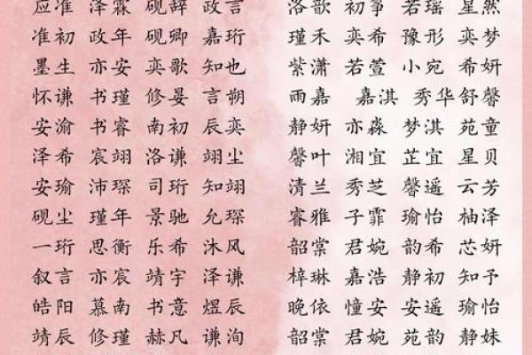 为宝宝起个响亮又有寓意的名字方法 为宝宝起个响亮又有寓意的名字方法