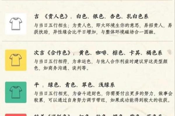 今天农历日子适合做什么?专家告诉你答案 今天农历日子适合做什么?专家告诉你答案