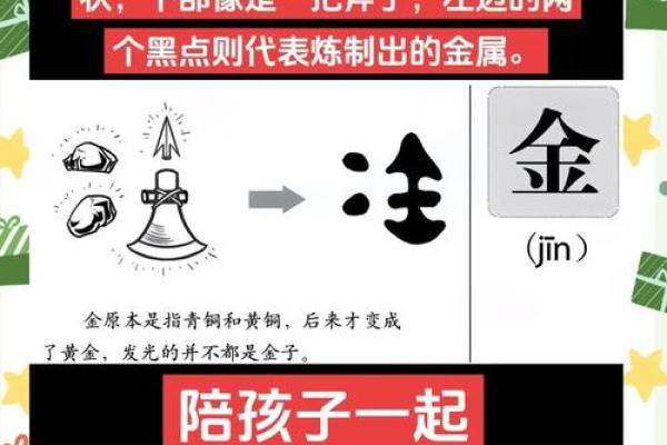 从五行角度看名字中金字的影响 从五行角度看名字中金字的影响