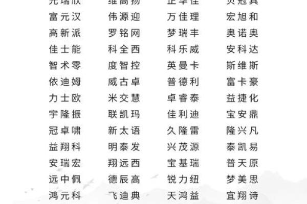 如何为财富类公司起一个既有吸引力又具独特性的名字 如何为财富类公司起一个既有吸引力又具独特性的名字