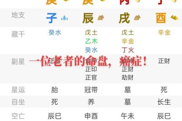 女命八字与财富积累的关系解析 女命八字与财富积累的关系解析