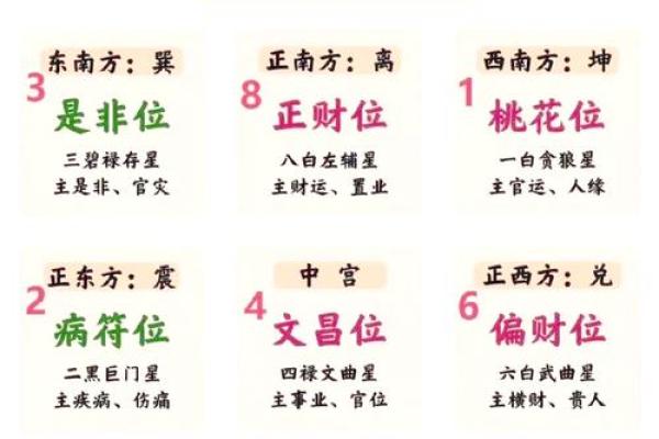 掌握烟台家居风水测量方法提升居住运势 掌握烟台家居风水测量方法提升居住运势