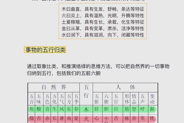 经典风水中的五行理论与实际应用 经典风水中的五行理论与实际应用