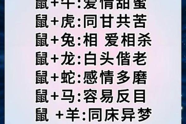 属鼠男和属牛女的婚姻配对运势如何 属鼠男和属牛女的婚姻配对运势如何