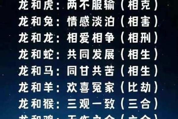 属鼠男和属牛女的婚姻配对运势如何 属鼠男和属牛女的婚姻配对运势如何