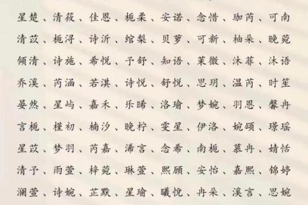 独特金字旁女孩名字，助你选出最有意义的
