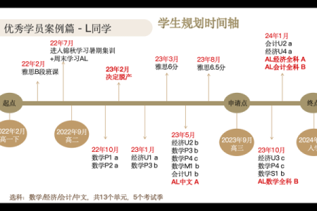 教育机构命名技巧：如何让名字脱颖而出