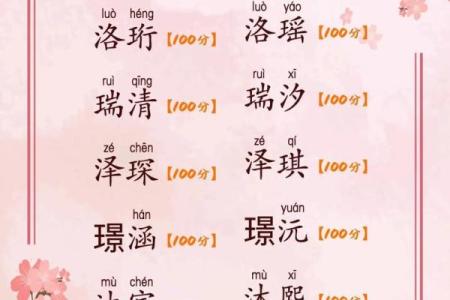 为宝宝起个响亮又有寓意的名字方法