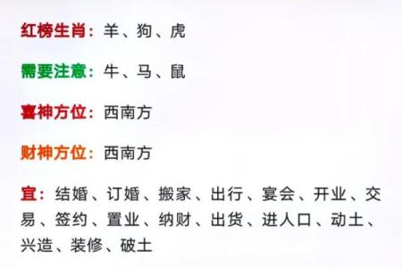 农历初三的星座运势，你知道吗？