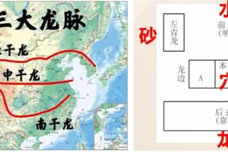 掌握烟台家居风水测量方法提升居住运势