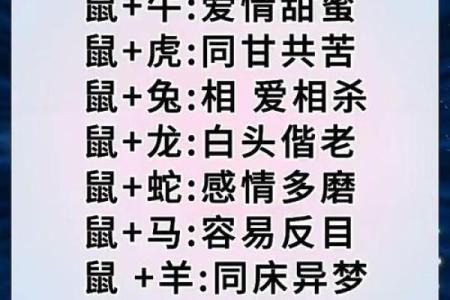 属鼠男和属牛女的婚姻配对运势如何