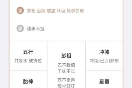 揭秘农历二月十三的星座特征