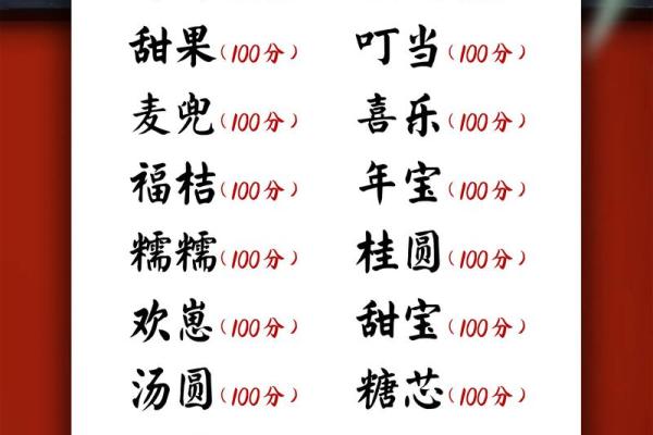 为宗姓猪宝宝起名，打造独特且吉祥的名字