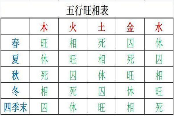 生辰八字带什么饰品能提升运势,专家教你选对方法 生辰八字带什么饰品能提升运势,专家教你选对方法