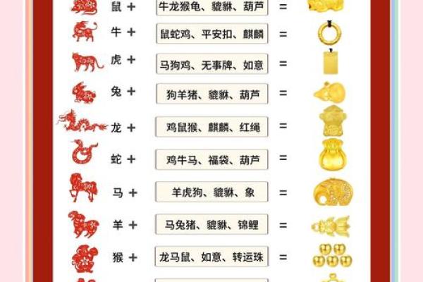 生辰八字带什么饰品能提升运势,专家教你选对方法 生辰八字带什么饰品能提升运势,专家教你选对方法