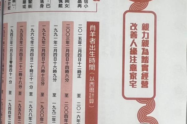 属蛇男和属羊女的婚姻运势解析 属蛇男和属羊女的婚姻运势解析