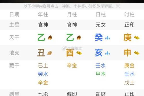 揭秘万年历:一测便知命运转折点 揭秘万年历:一测便知命运转折点