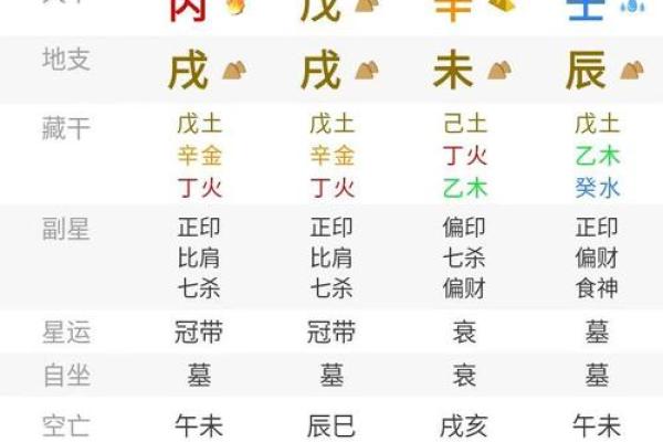 揭秘万年历:一测便知命运转折点 揭秘万年历:一测便知命运转折点