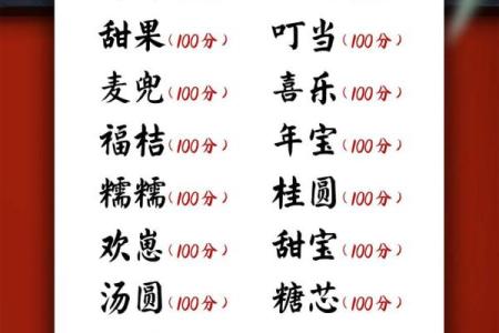 为宗姓猪宝宝起名，打造独特且吉祥的名字