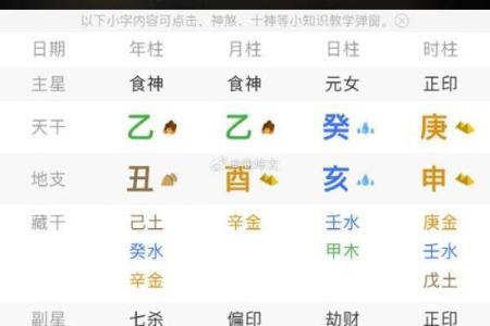 揭秘万年历：一测便知命运转折点