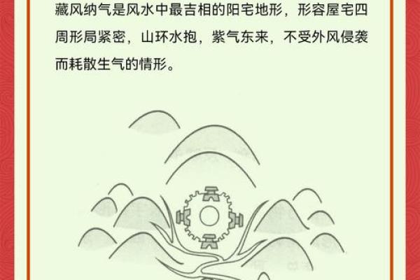 掌握风水地理学:如何利用地形布局提升运势 掌握风水地理学:如何利用地形布局提升运势