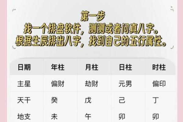 命理与健康:从八字看身体的强弱与调理之道 命理与健康:从八字看身体的强弱与调理之道
