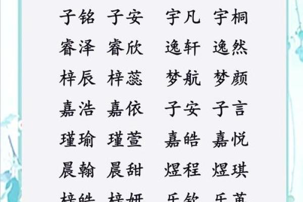 男宝宝取名字大全与精选推荐