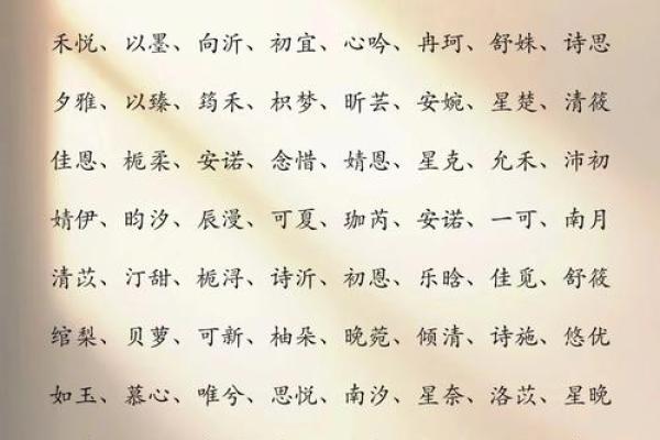 呆萌名字的独特魅力,让人无法抗拒 呆萌名字的独特魅力,让人无法抗拒