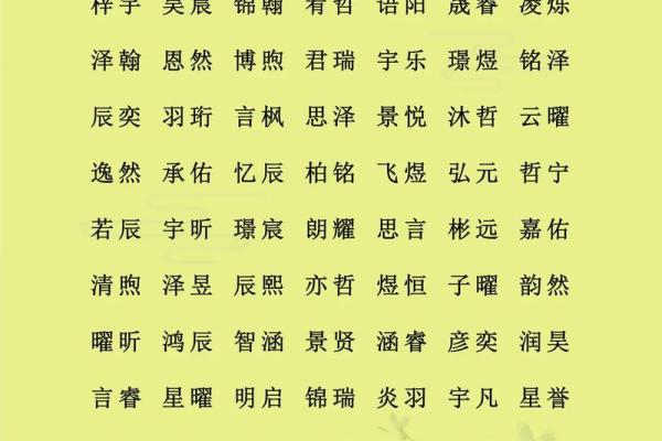 根据宝宝的五行八字，挑选最合适的名字