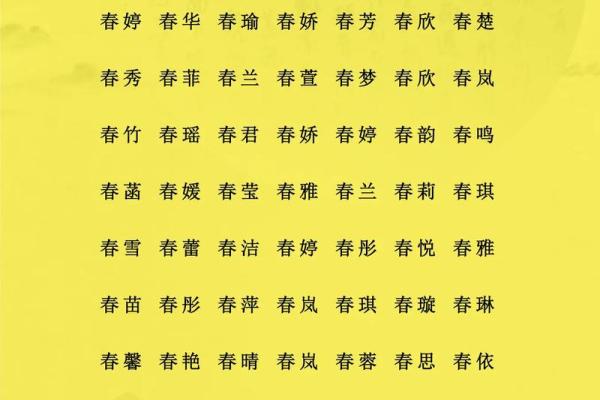 宝宝名字寓意解读：带给孩子一生的祝福