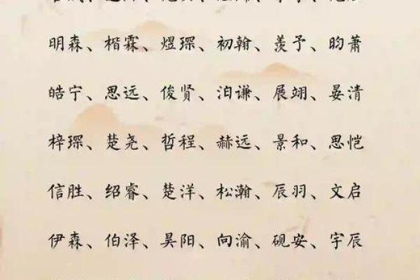 宝宝名字寓意解读：带给孩子一生的祝福