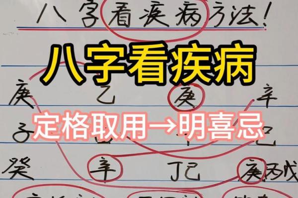 男命八字如何判断身体健康状态和潜在疾病