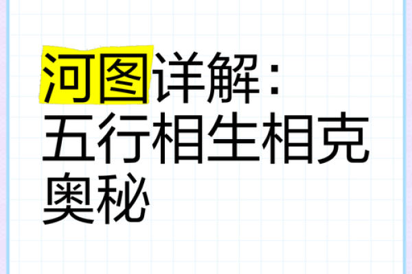 五行属相如何影响你的事业发展?探秘五行建设的奥秘 五行属相如何影响你的事业发展?探秘五行建设的奥秘