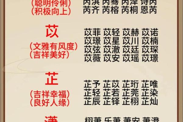 小孩改名字的原因与注意事项 小孩改名字的原因与注意事项