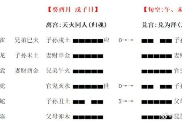 禹字五行属性解析及其在命理中的意义 禹字五行属性解析及其在命理中的意义
