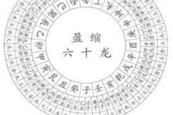 天河地区家居风水禁忌及化解方法 天河地区家居风水禁忌及化解方法